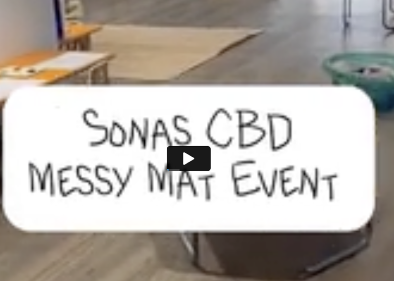 Sonas Perth CBD  – Messy Mat Community Event!  
