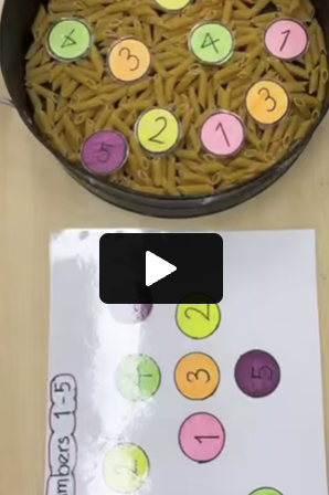 Sonas Wanneroo – Learning About Numbers